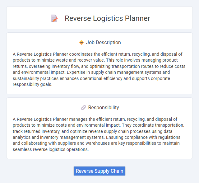 Reverse Logistics Planner Job Description and Career Detail