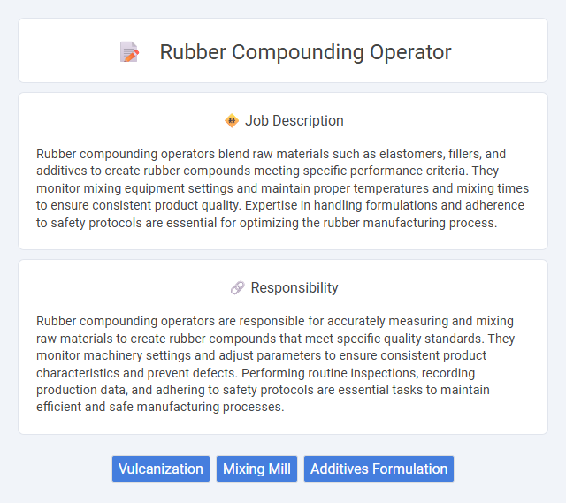 Rubber Compounding Operator Job Description and Career Detail
