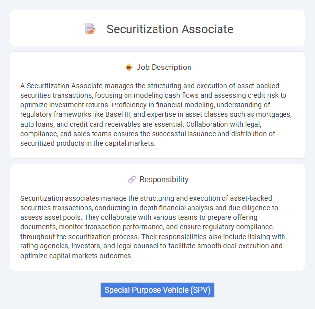 Securitization Associate Job Description and Career Detail