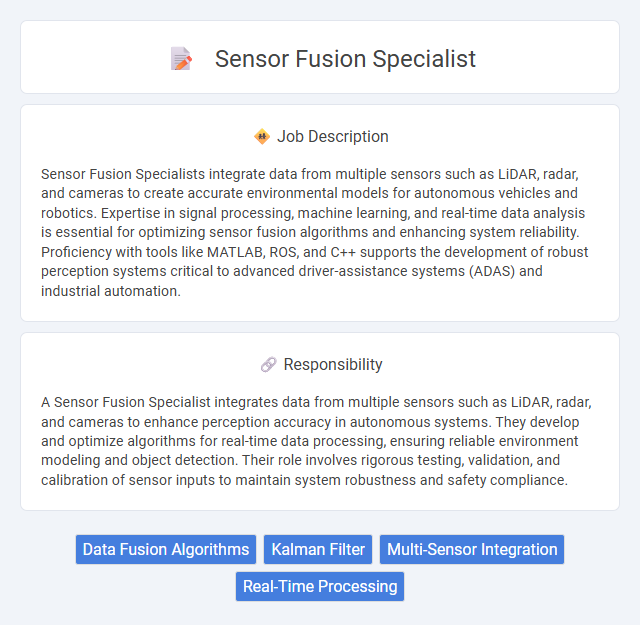 Sensor Fusion Specialist Job Description and Career Detail
