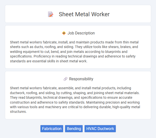 Sheet Metal Worker Job Description and Career Detail