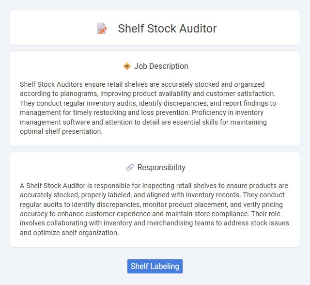 Shelf Stock Auditor Job Description and Career Detail