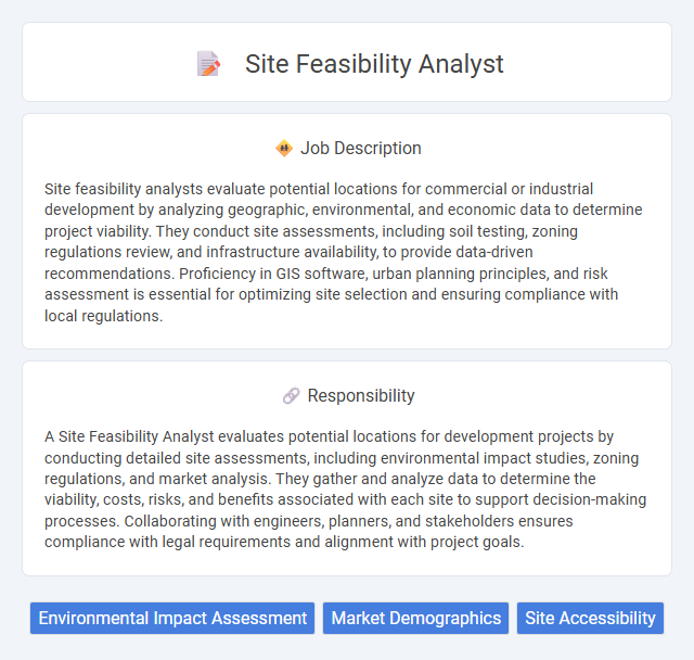 Site Feasibility Analyst Job Description and Career Detail