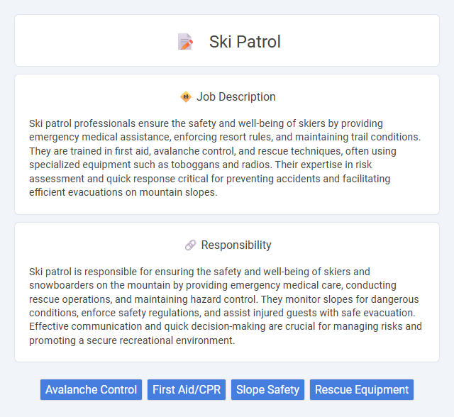 Ski Patrol Job Description and Career Detail