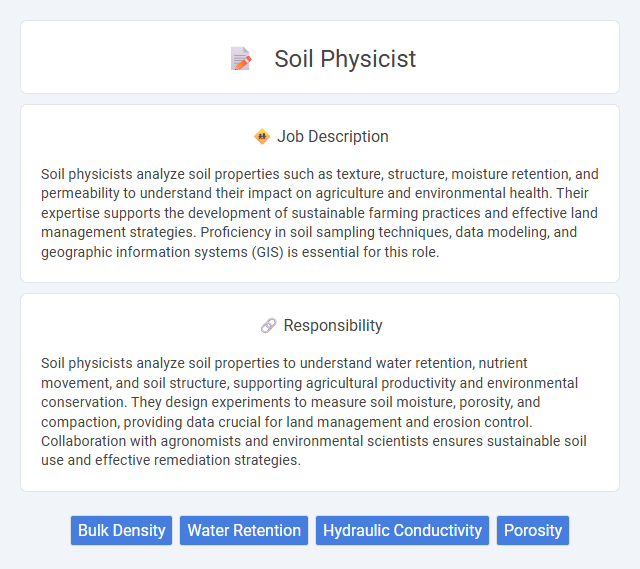 Soil Physicist Job Description and Career Detail