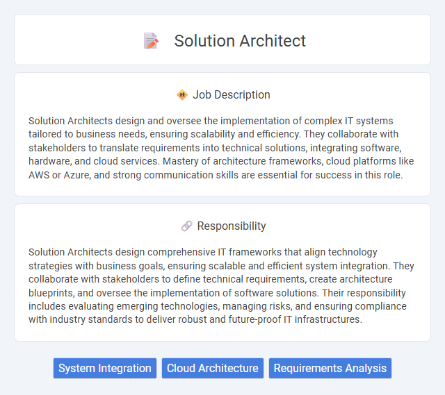 Solution Architect Job Description and Career Detail