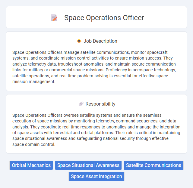Space Operations Officer Job Description and Career Detail