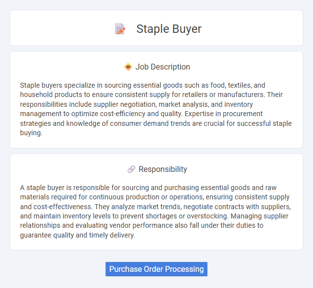 Staple Buyer Job Description and Career Detail