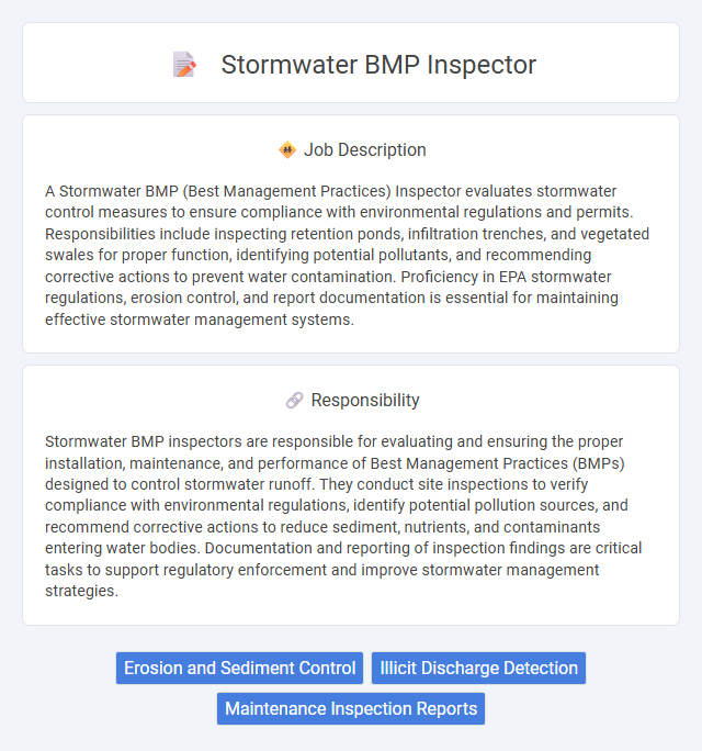 Stormwater Bmp Inspector Job Description and Career Detail