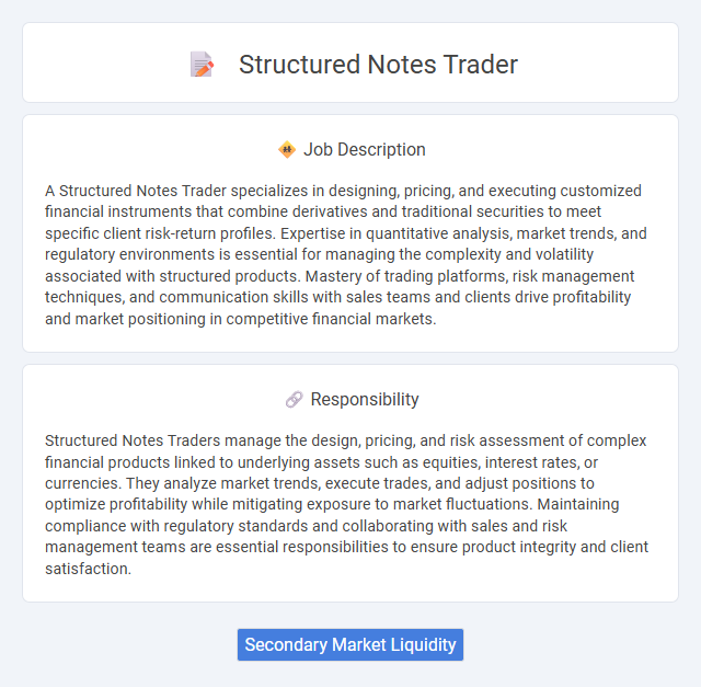 Structured Notes Trader Job Description and Career Detail