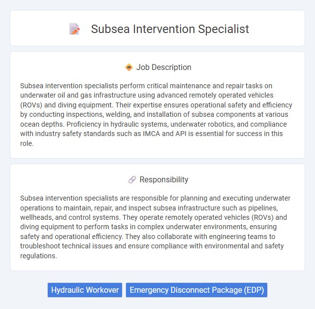 Subsea Intervention Specialist Job Description and Career Detail