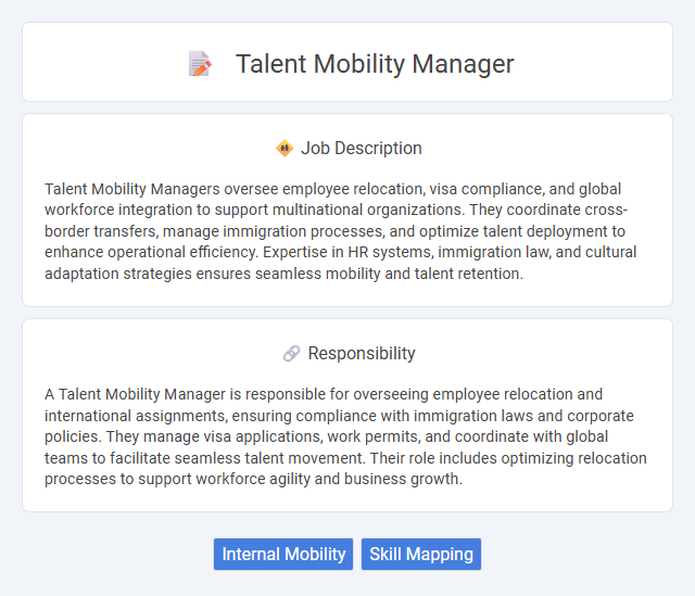 Talent Mobility Manager Job Description and Career Detail