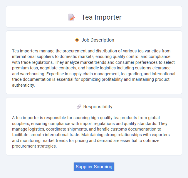 Tea Importer Job Description and Career Detail