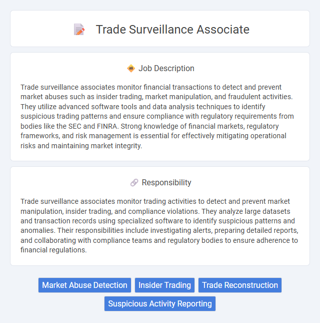 Trade Surveillance Associate Job Description and Career Detail