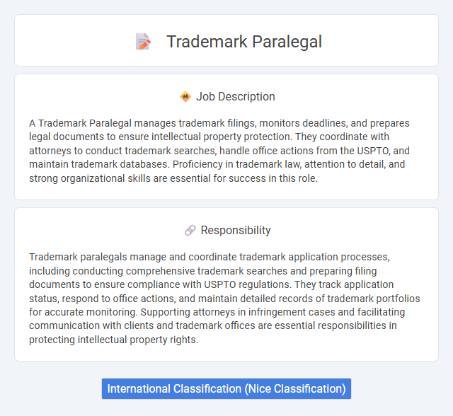 Trademark Paralegal Job Description and Career Detail