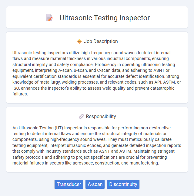 Ultrasonic Testing Inspector Job Description and Career Detail
