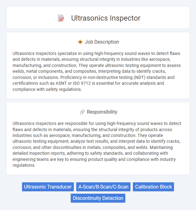 Ultrasonics Inspector Job Description and Career Detail