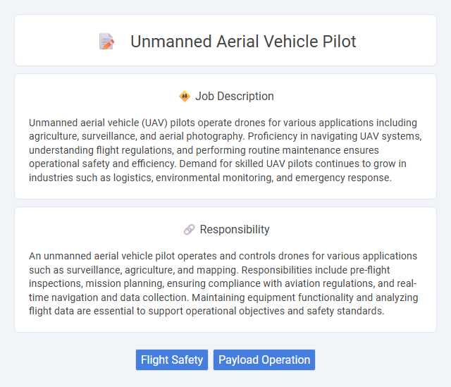 Unmanned Aerial Vehicle Pilot Job Description and Career Detail