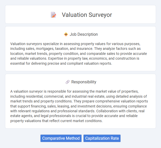 Valuation Surveyor Job Description and Career Detail