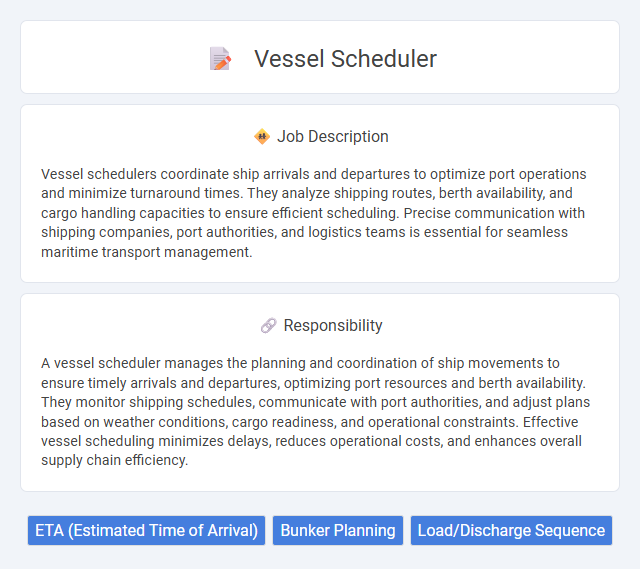 Vessel Scheduler Job Description and Career Detail