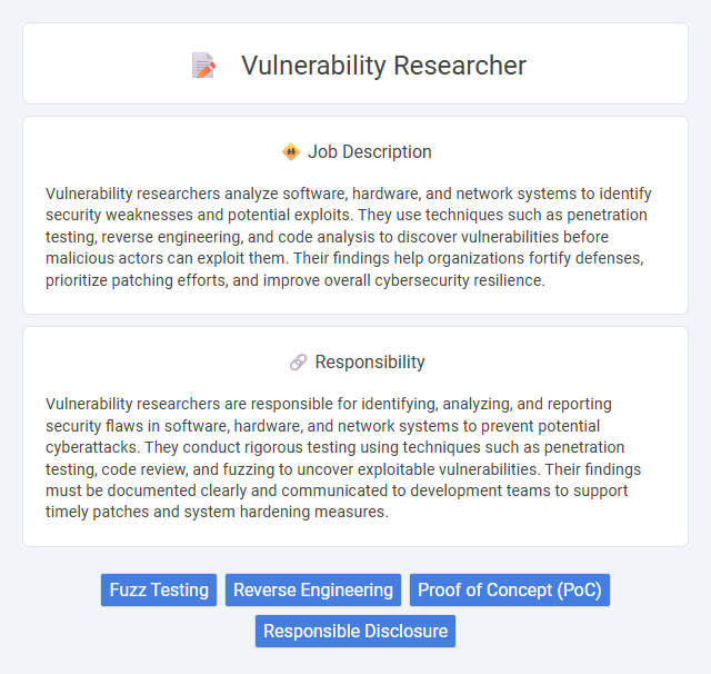 Vulnerability Researcher Job Description and Career Detail