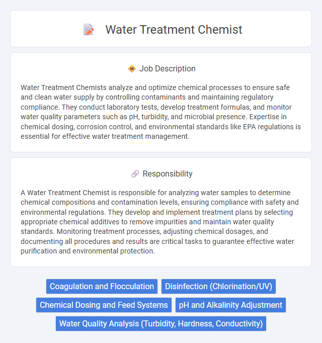 Water Treatment Chemist Job Description and Career Detail