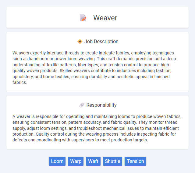 Weaver Job Description and Career Detail