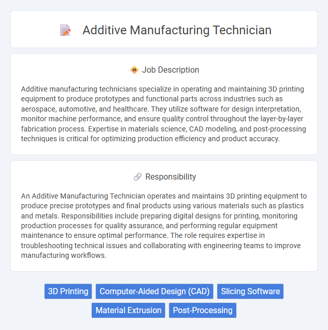 Additive Manufacturing Technician Job Description and Career Detail
