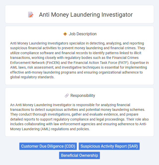 Anti Money Laundering Investigator Job Description and Career Detail