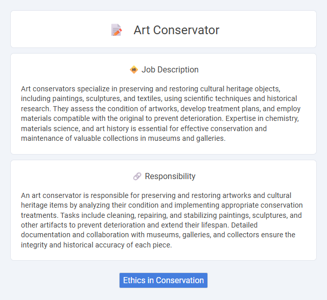 Art Conservator Job Description and Career Detail