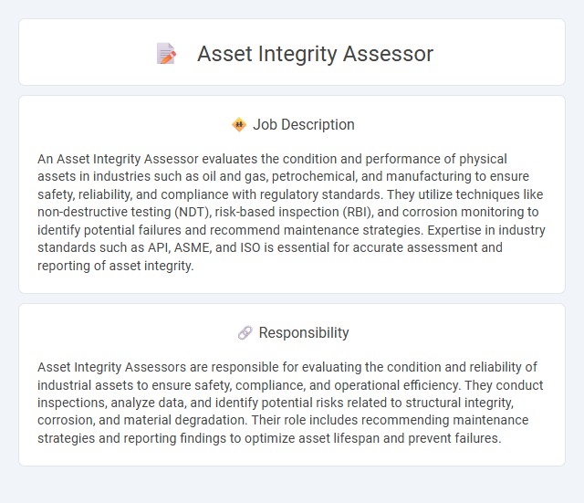 Asset Integrity Assessor Job Description and Career Detail