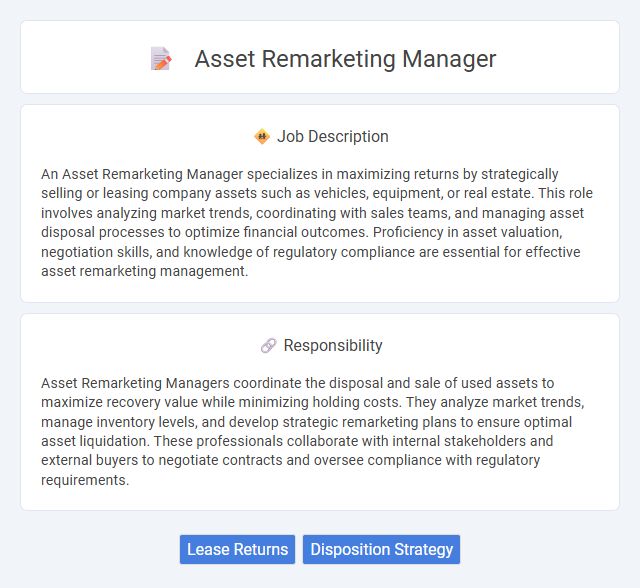 Asset Remarketing Manager Job Description and Career Detail
