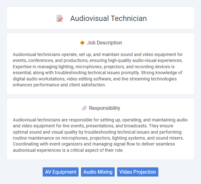 Audiovisual Technician Job Description and Career Detail
