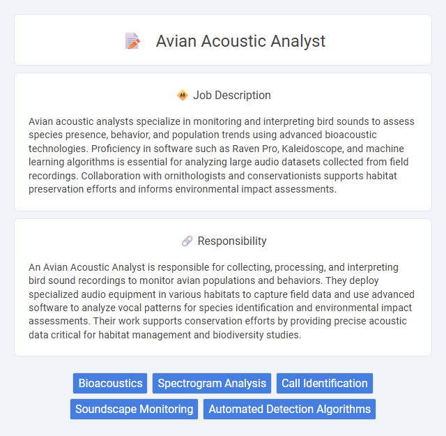 Avian Acoustic Analyst Job Description and Career Detail