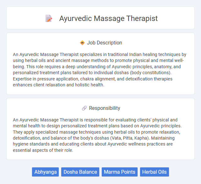 Ayurvedic Massage Therapist Job Description and Career Detail