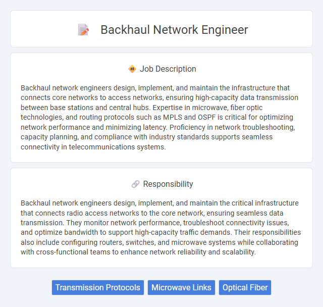 Backhaul Network Engineer Job Description and Career Detail
