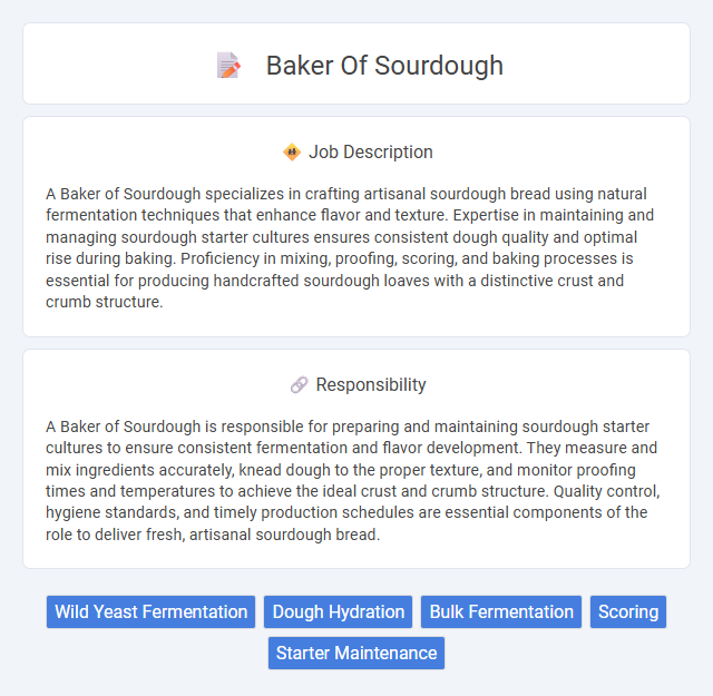 Baker Of Sourdough Job Description and Career Detail