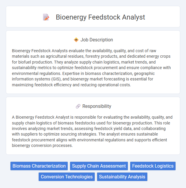 Bioenergy Feedstock Analyst Job Description and Career Detail