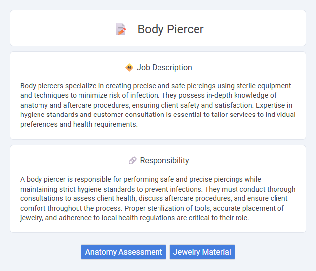 Body Piercer Job Description and Career Detail