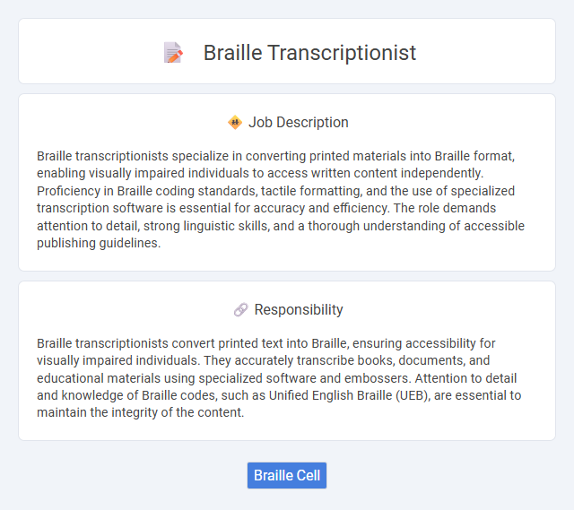 Braille Transcriptionist Job Description and Career Detail