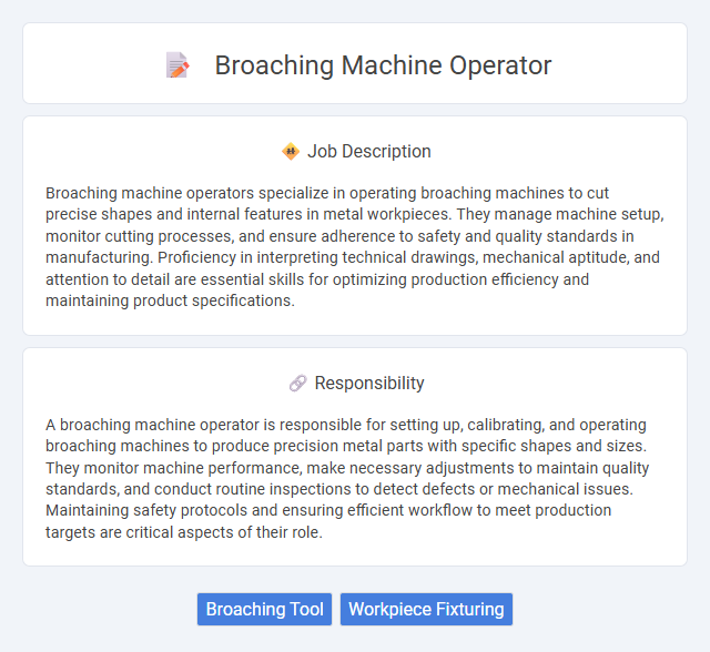 Broaching Machine Operator Job Description and Career Detail