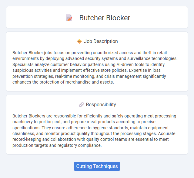 Butcher Blocker Job Description and Career Detail