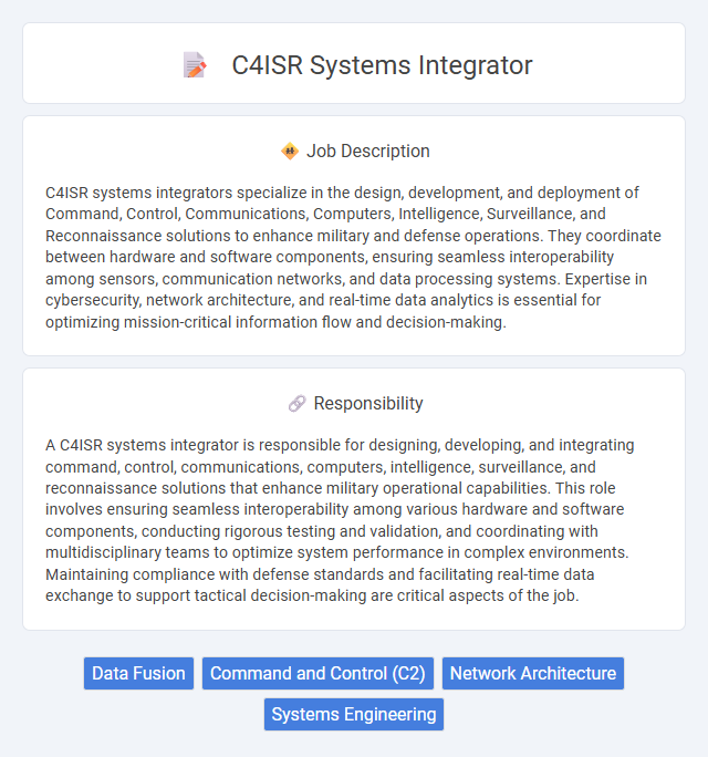 C4Isr Systems Integrator Job Description and Career Detail