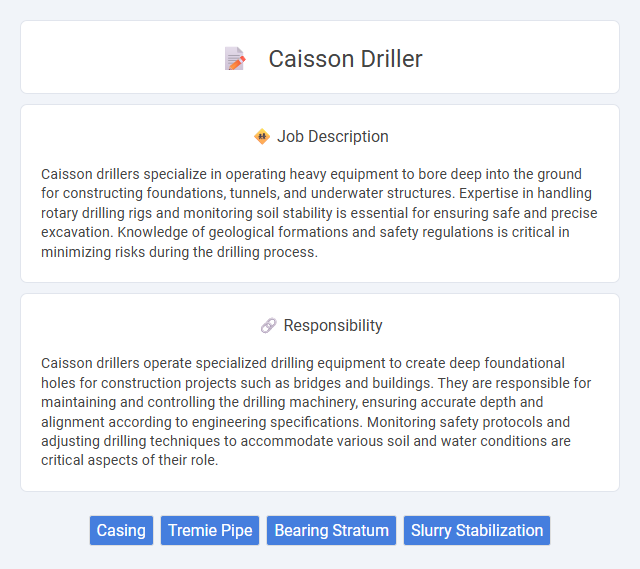 Caisson Driller Job Description and Career Detail