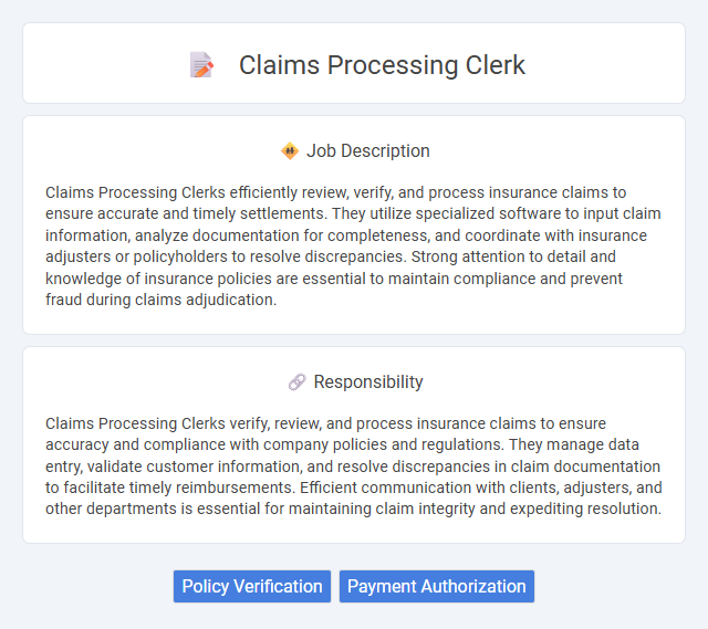 Claims Processing Clerk Job Description and Career Detail