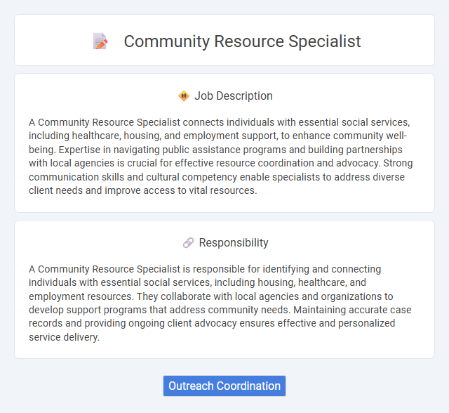 Community Resource Specialist Job Description and Career Detail