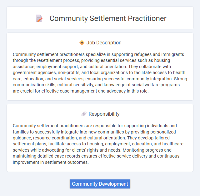 Community Settlement Practitioner Job Description and Career Detail