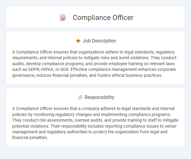 Compliance Officer Job Description and Career Detail