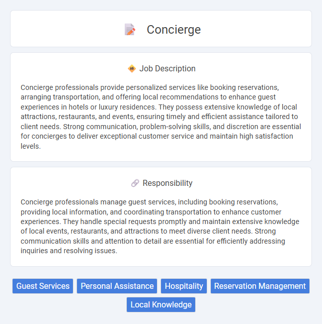 Concierge Job Description and Career Detail