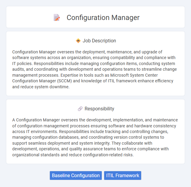 Configuration Manager Job Description and Career Detail